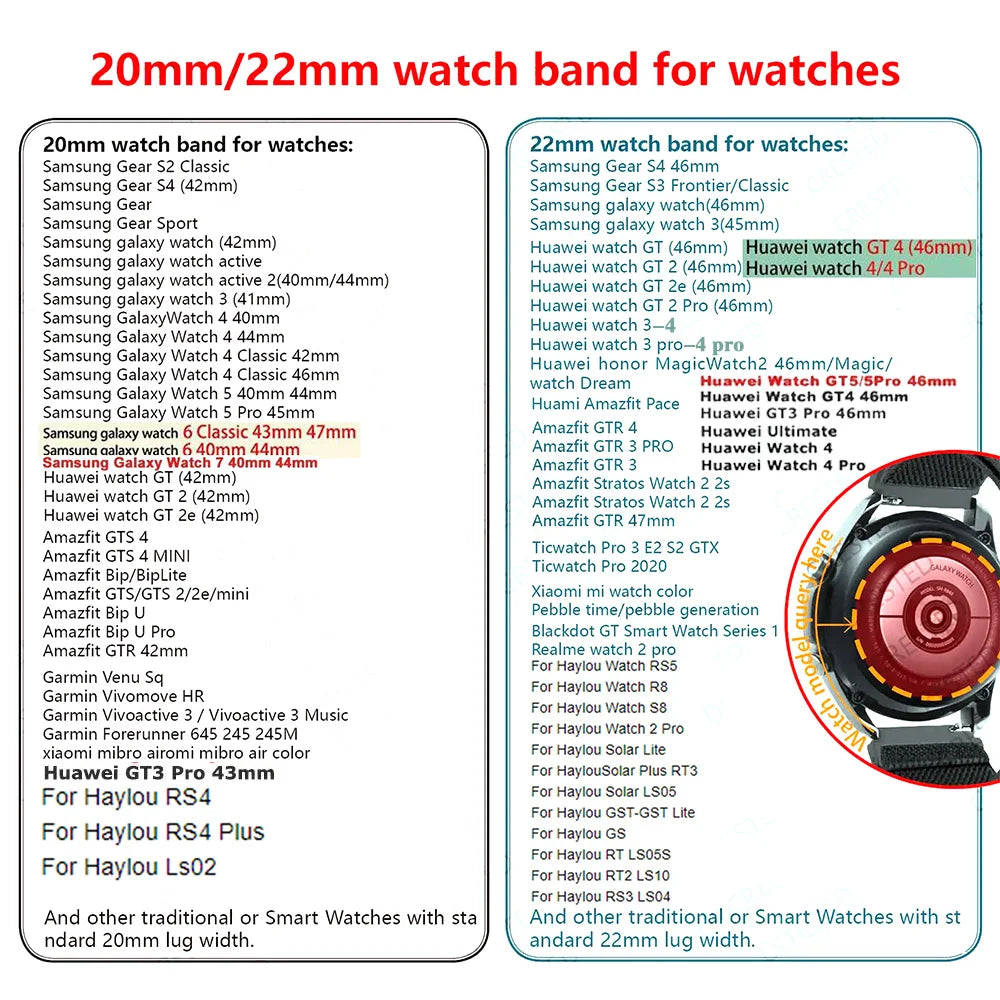 Premium Tactical Nylon Watch Band 20mm/22mm – Rugged Compass Sport Strap for Samsung Galaxy Watch, Huawei, Xiaomi, Amazfit & More